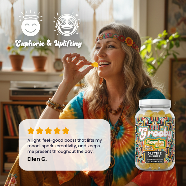 20 THC Experience Gummies