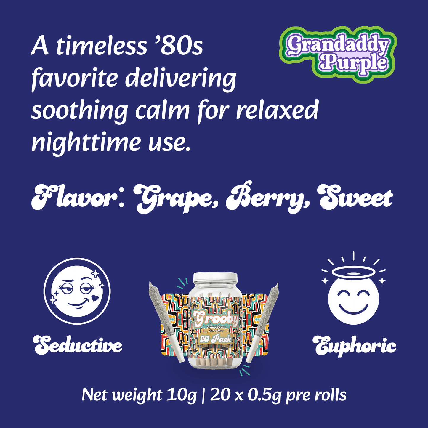 grandaddy purple pre rolls infographic