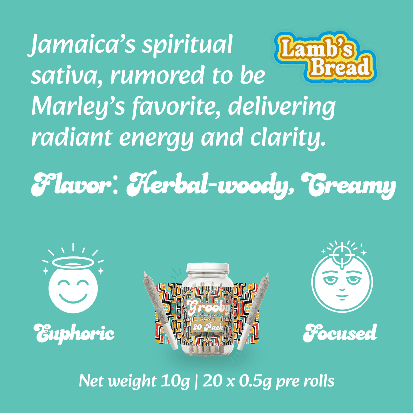 lamb's bread pre rolls infographic