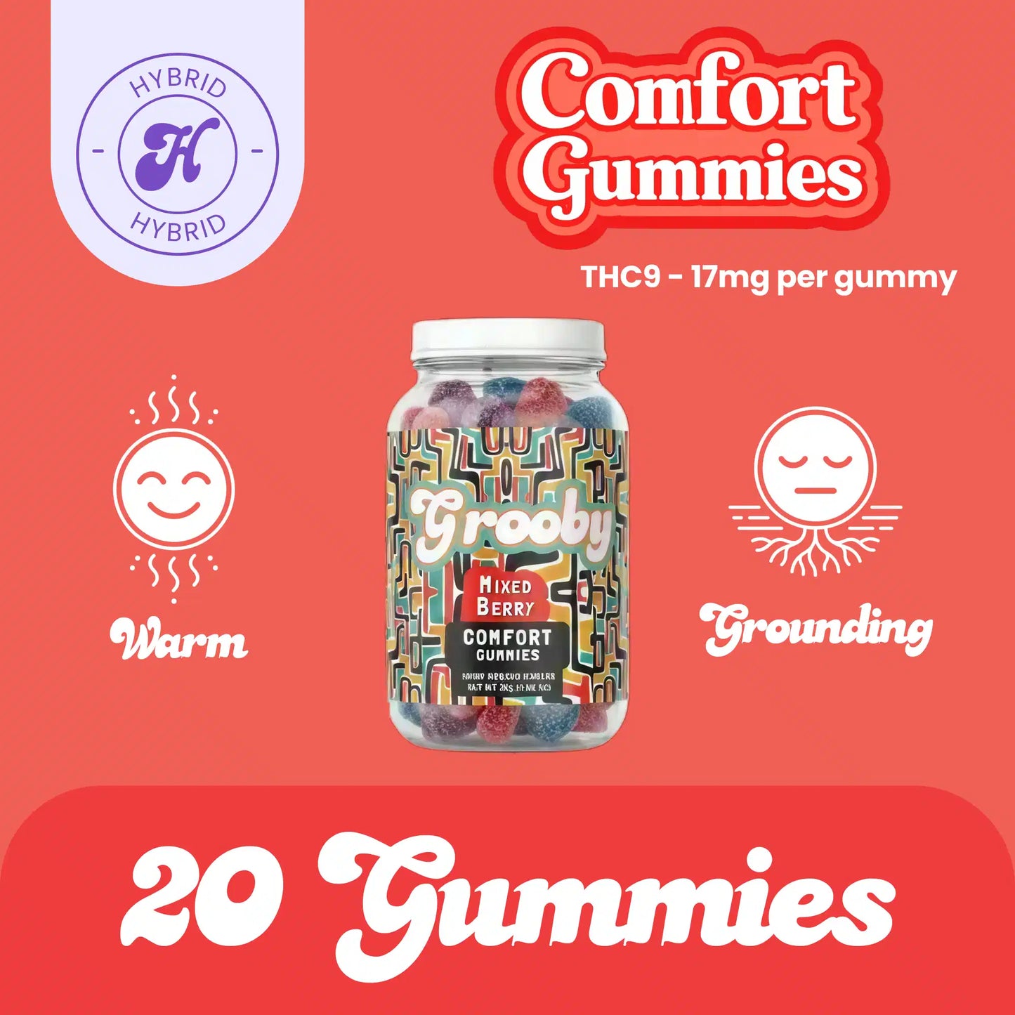 THC Comfort Gummies