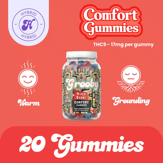 THC Comfort Gummies