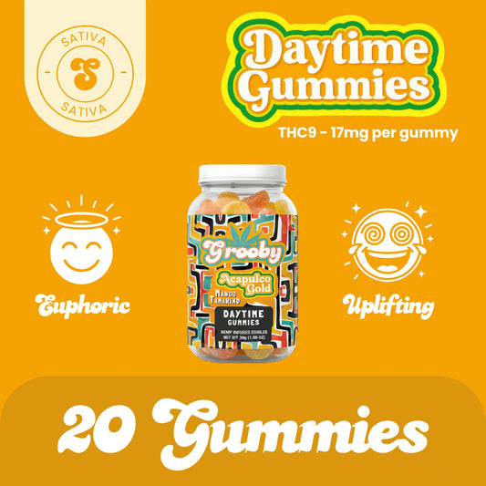 THC Daytime Gummies