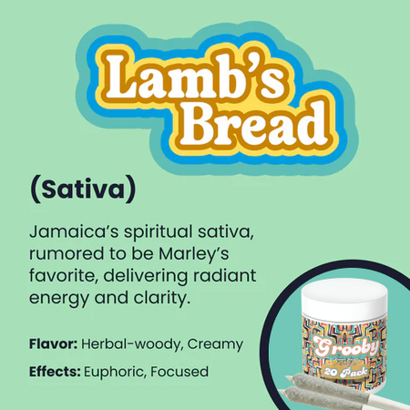 Lamb's Bread