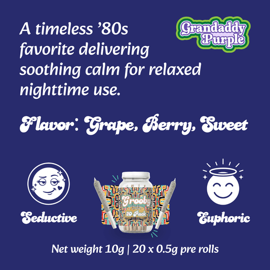 grandaddy purple pre rolls infographic
