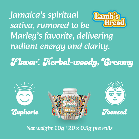 lamb's bread pre rolls infographic