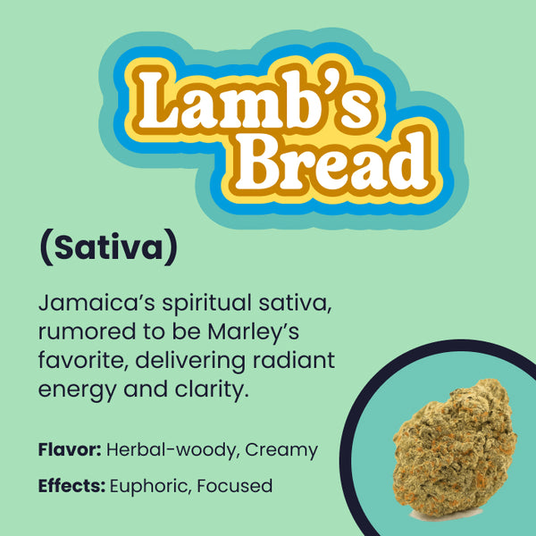 Lamb's Bread (Ships 9/14)