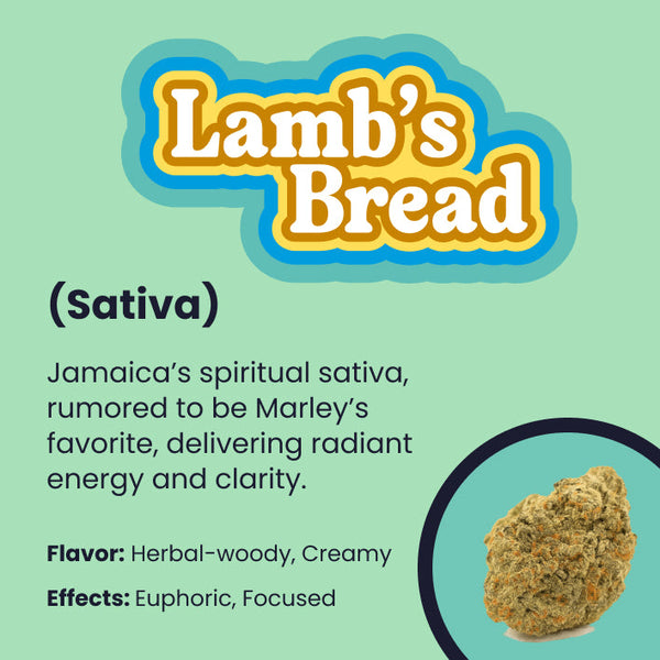Lamb's Bread