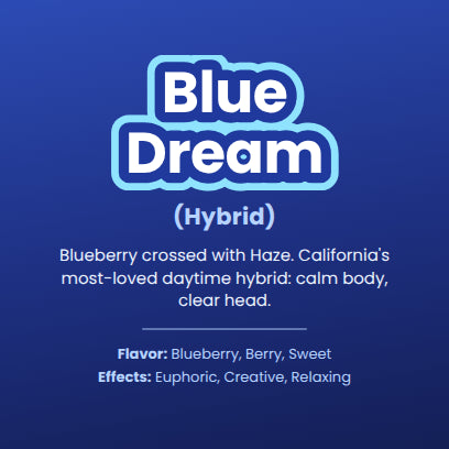 Blue Dream