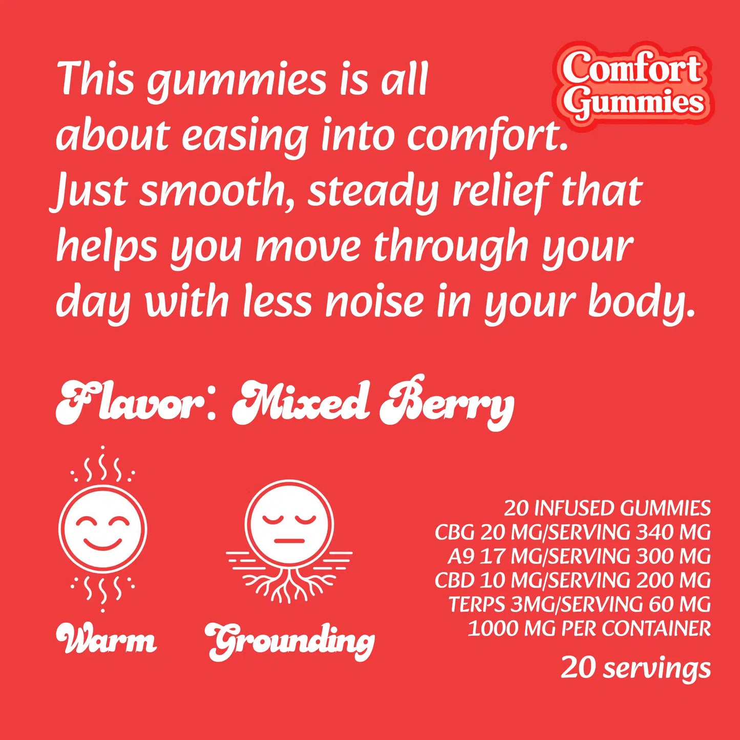 20 Grooby Experience Gummies