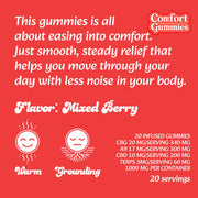 text about comfort gummies on red background