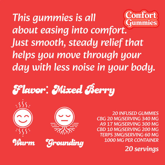 THC Comfort Gummies