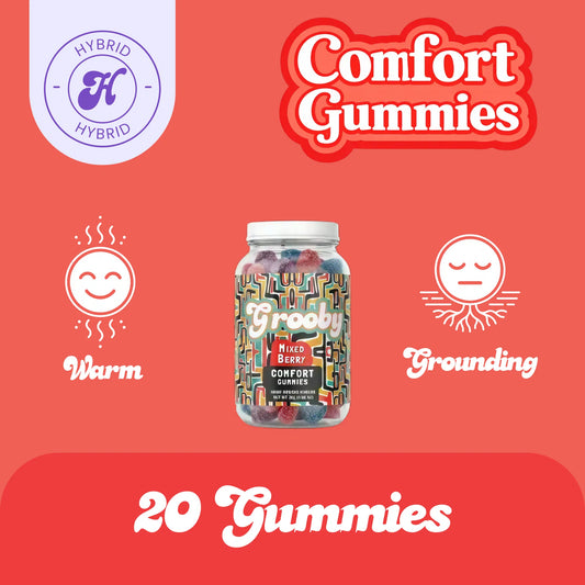 20 Grooby Experience Gummies