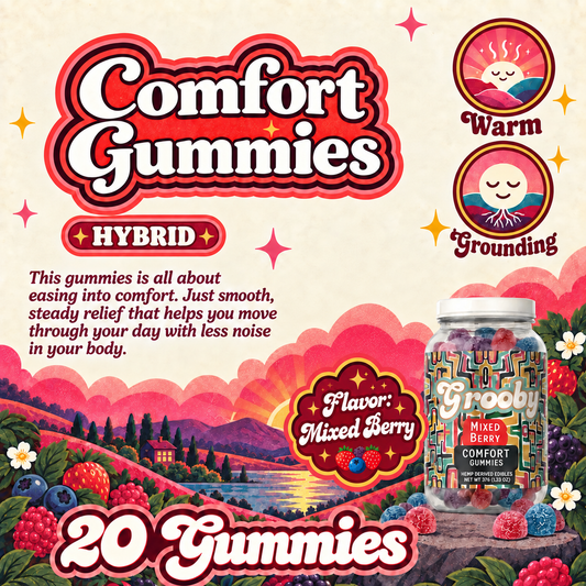 20 THC Experience Gummies