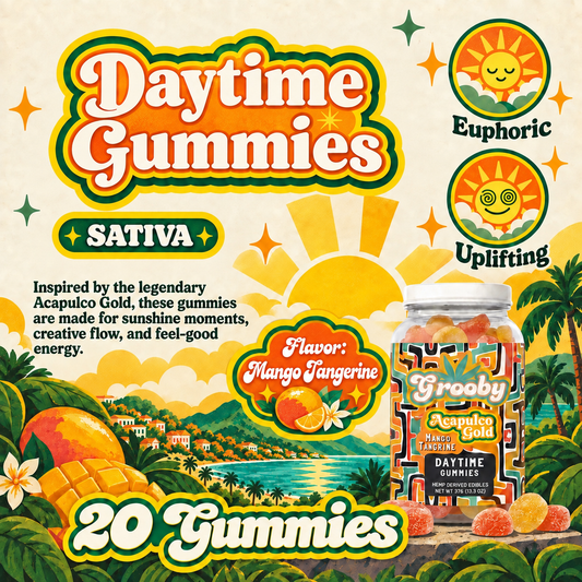 20 THC Experience Gummies