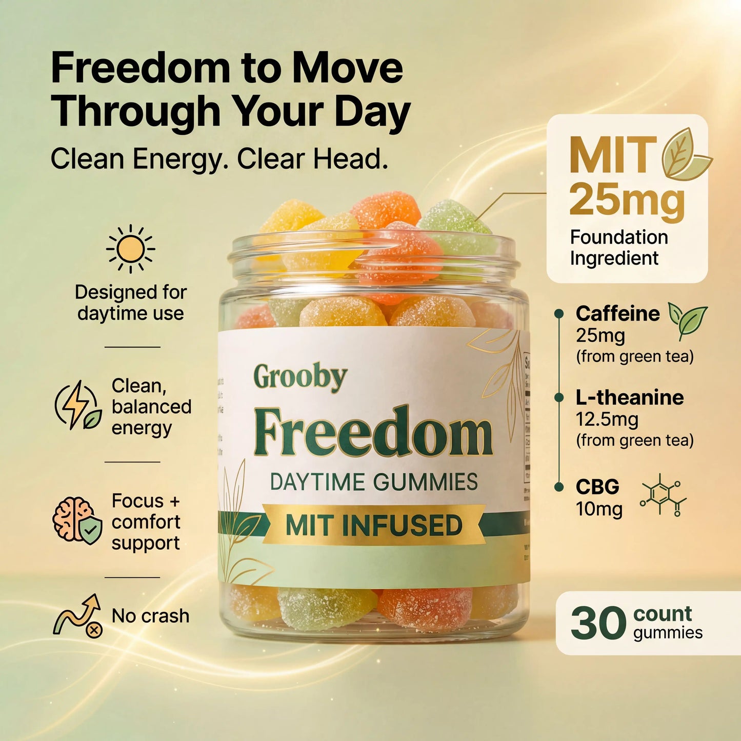 Freedom Gummies